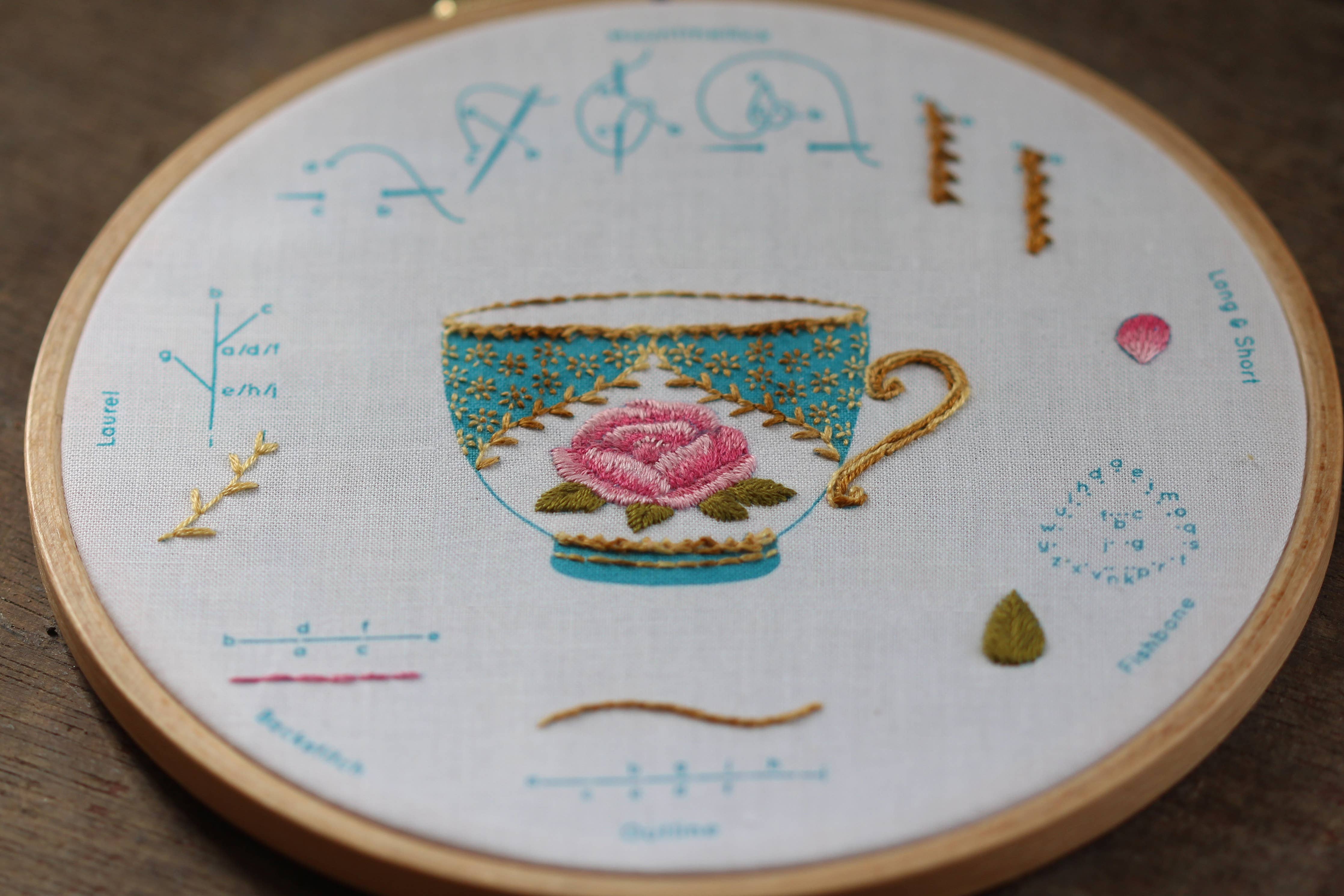 Teacup - Embroidery Stitch Sampler